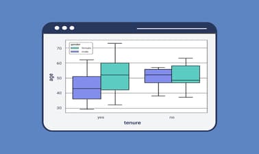 IBM 20 1
