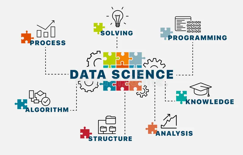 data science