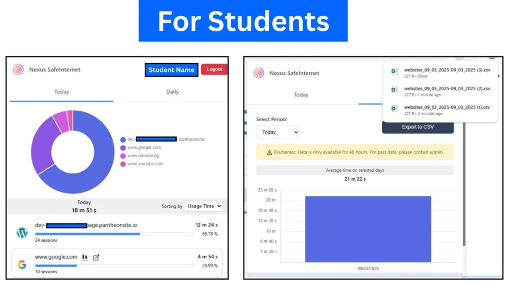 Niyantram student dashboard showing safe internet usage, daily activity reports, and learning time tracking.
