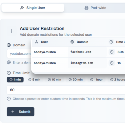 Picture of Apnipathshala's Apni Prerna - Nexus Safeinternet Dashboard