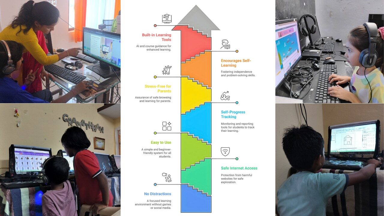 Can Apna PC Make Remote Learning Better?