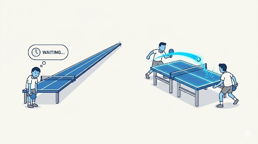 Comparison between centralized and decentralized education decision-making structure
