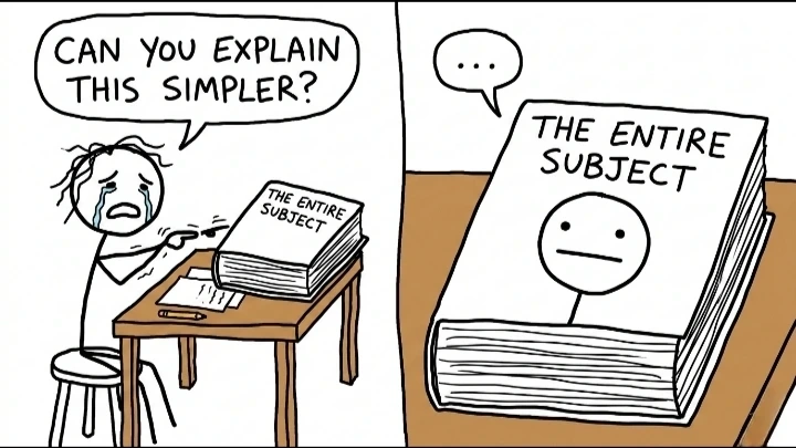 Student struggling with a huge complex subject book