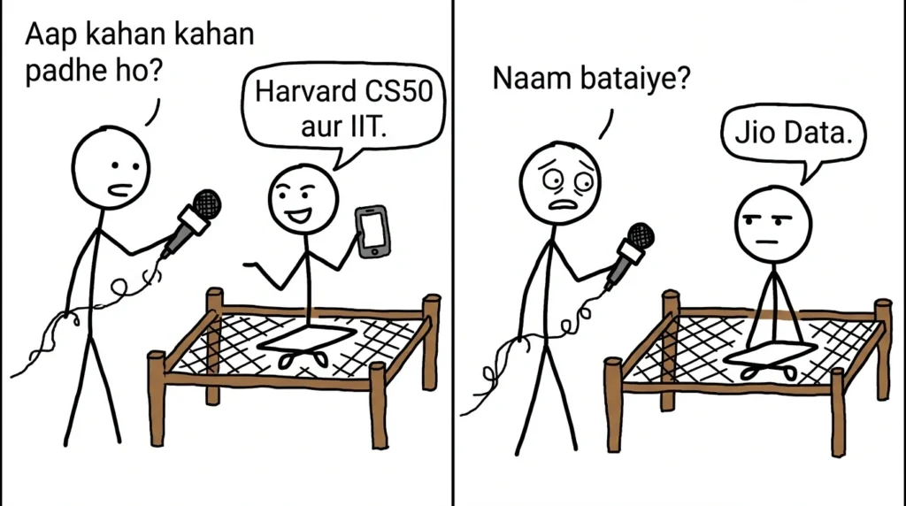Student learning coding online using free resources like Harvard CS50 and IIT