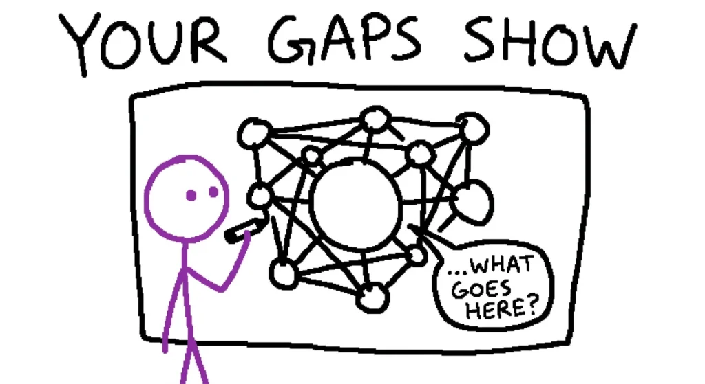 Student analyzing knowledge gaps in a network diagram