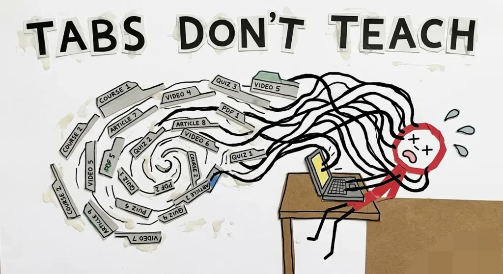 Online Classes vs Self-Learning in Practice