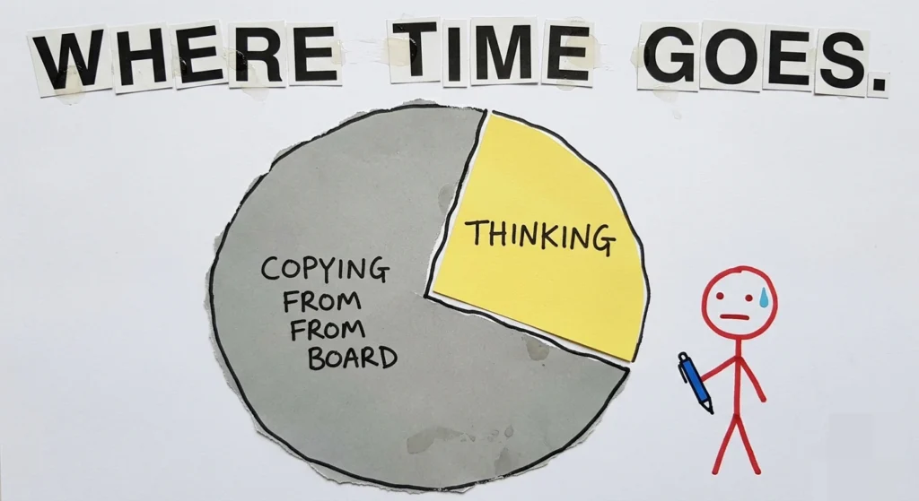 Student spending more time copying notes than thinking independently.