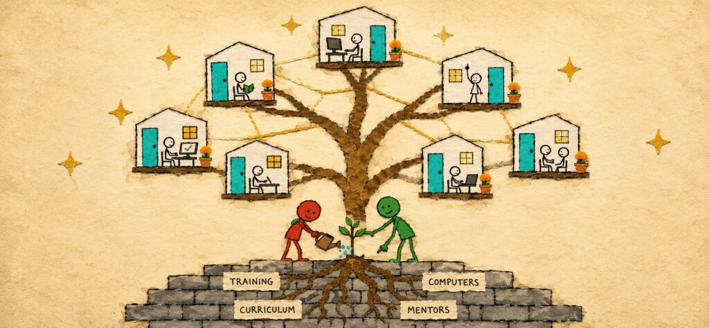 apni pathshala ecosystem